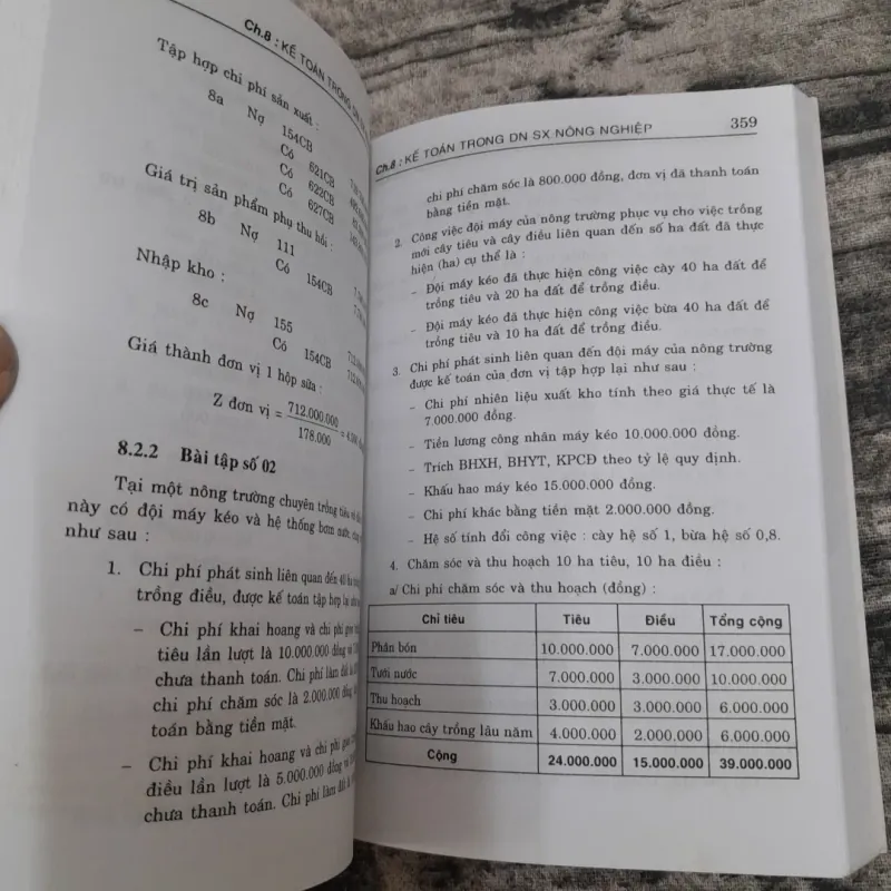 Hướng dẫn Kế toán Chi phí Giá Thành cho Doanh nghiệp: Bài tập- Tiến sỹ Phan Đức Dũng 760781