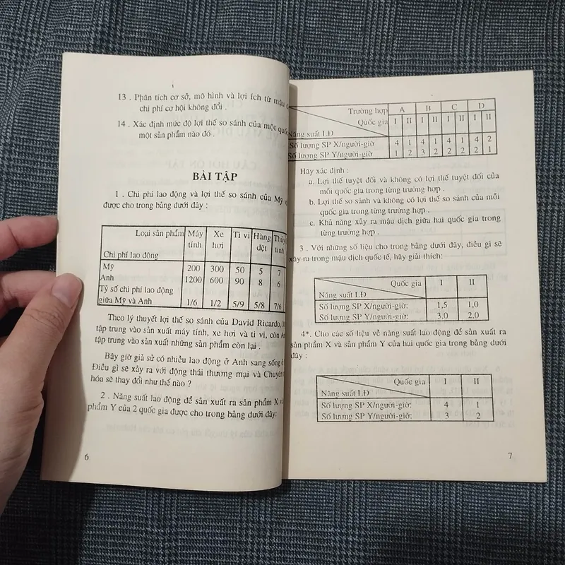 Bài tập Kinh Tế Quốc Tế - PTS. Hoàng Thị Chính - Năm 1995 600966