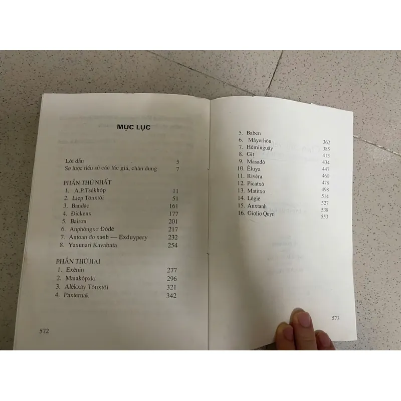 Chân Dung Văn Học 712171