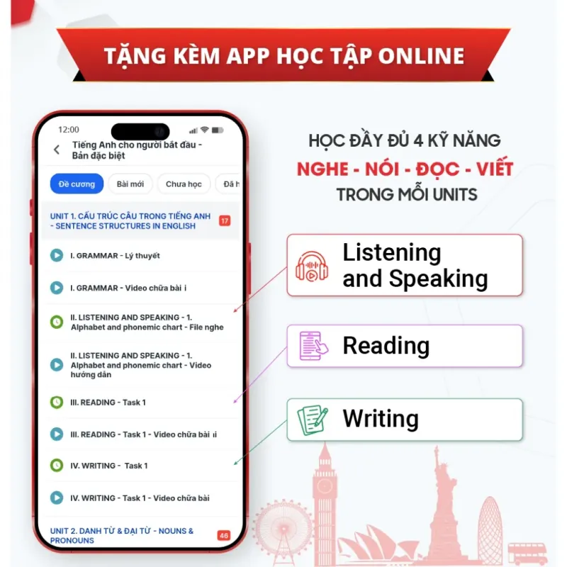 Sách 2026 - Tiếng Anh cho người bắt đầu - Level A1-A2 938104