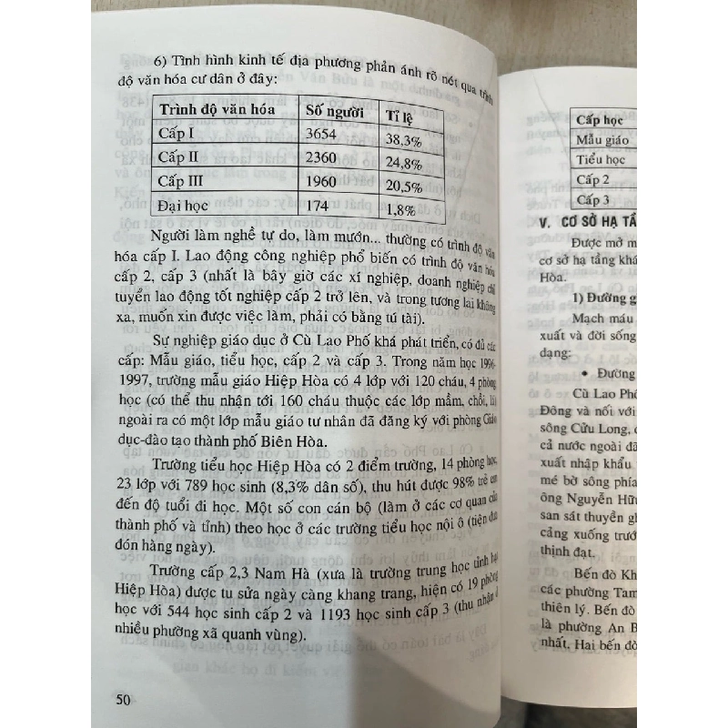 Lịch sử và văn hoá cù lao phố 784488