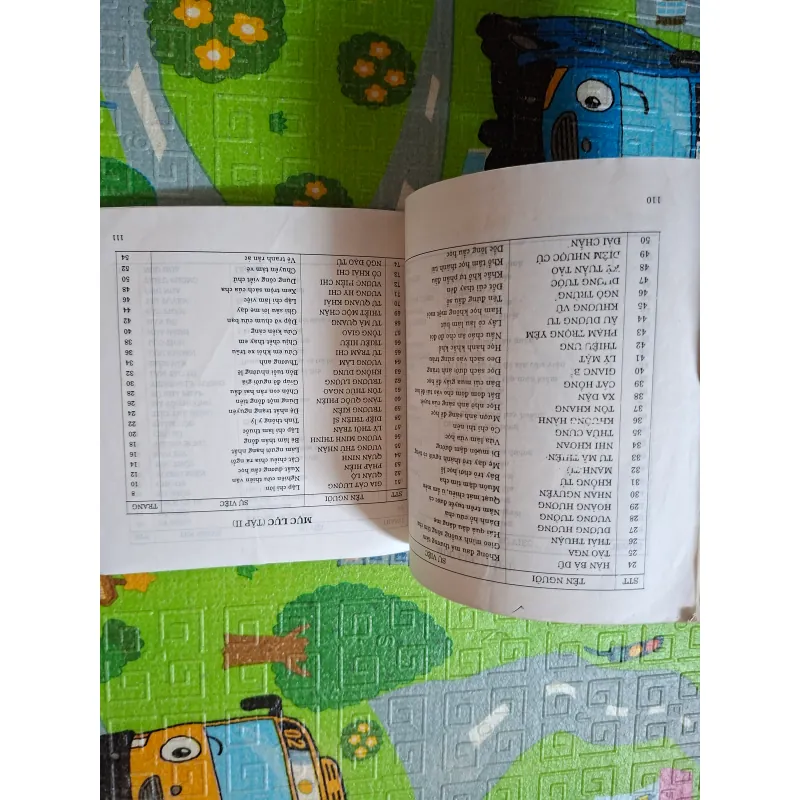 100 Gương Trẻ Tốt tập 1 (1998) 1009932