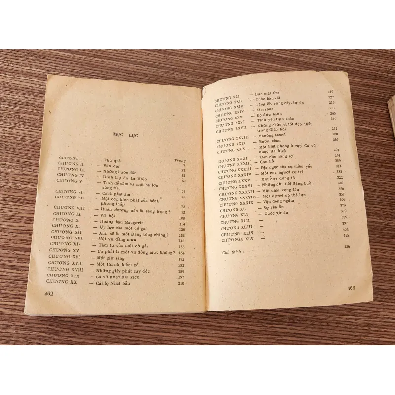 Tác phẩm VH kinh điển Pháp của Stendhal: ĐỎ VÀ ĐEN (Trọn bộ 2q) 763662