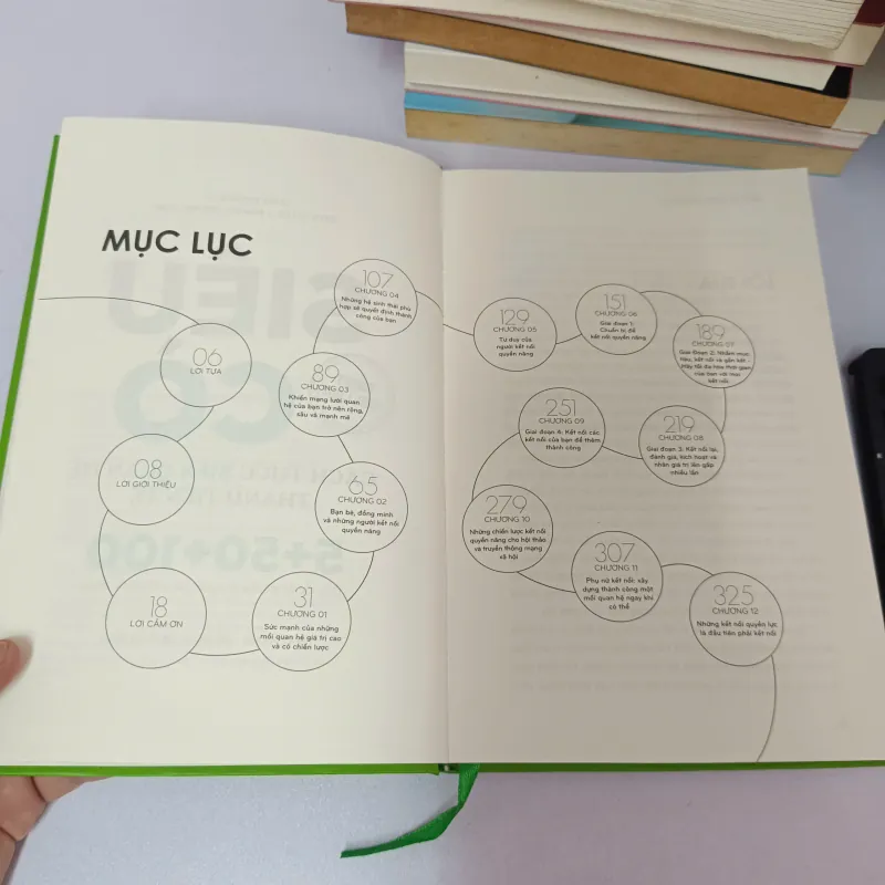 Siêu cò - Judy Robinett 992209