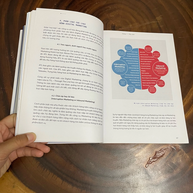 II Tựa sách: DIGITAL MARKETING _ Từ Chiến Lược Đến Thực Thi - 2019 443742