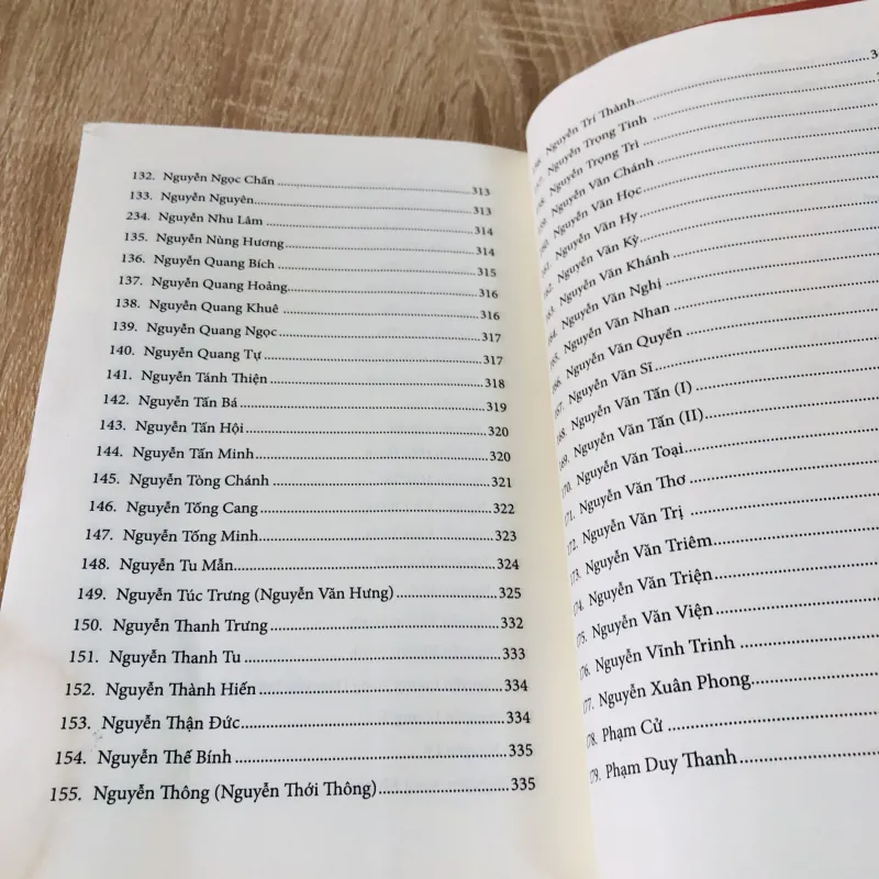 TIỂU SỬ VÀ HÀNH TRANG CÁC NHÀ KHOA BẢNG HÁN HỌC NAM BỘ 989643