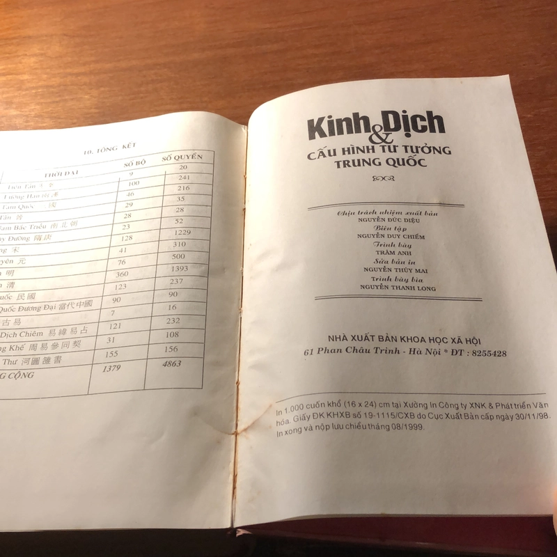 Kinh Dịch Cấu Hình Tư Tưởng Trung Quốc 539813