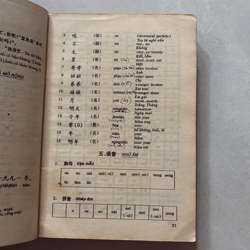 301 Câu đàm thoại Tiếng Hoa 720298