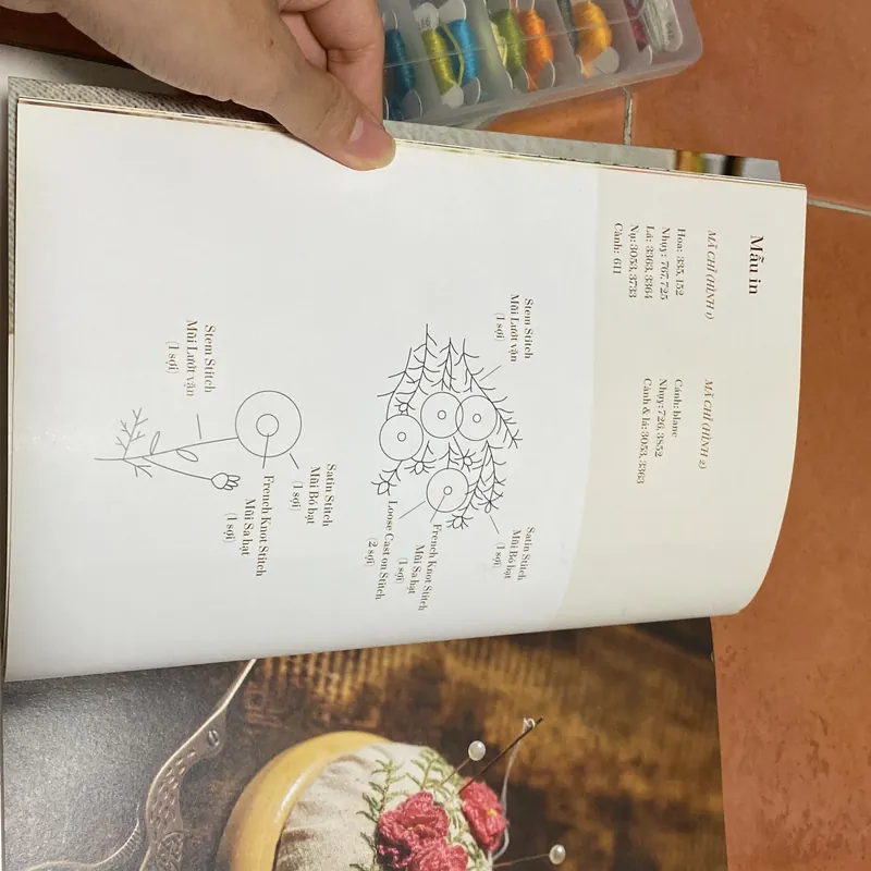 Sách thêu của Tiệm tạp hoá nhà may 733039