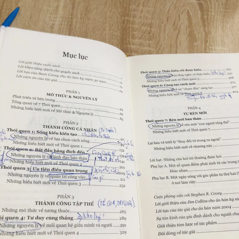 7 Thói Quen Hiệu Quả – Stephen R. Covey 1004367