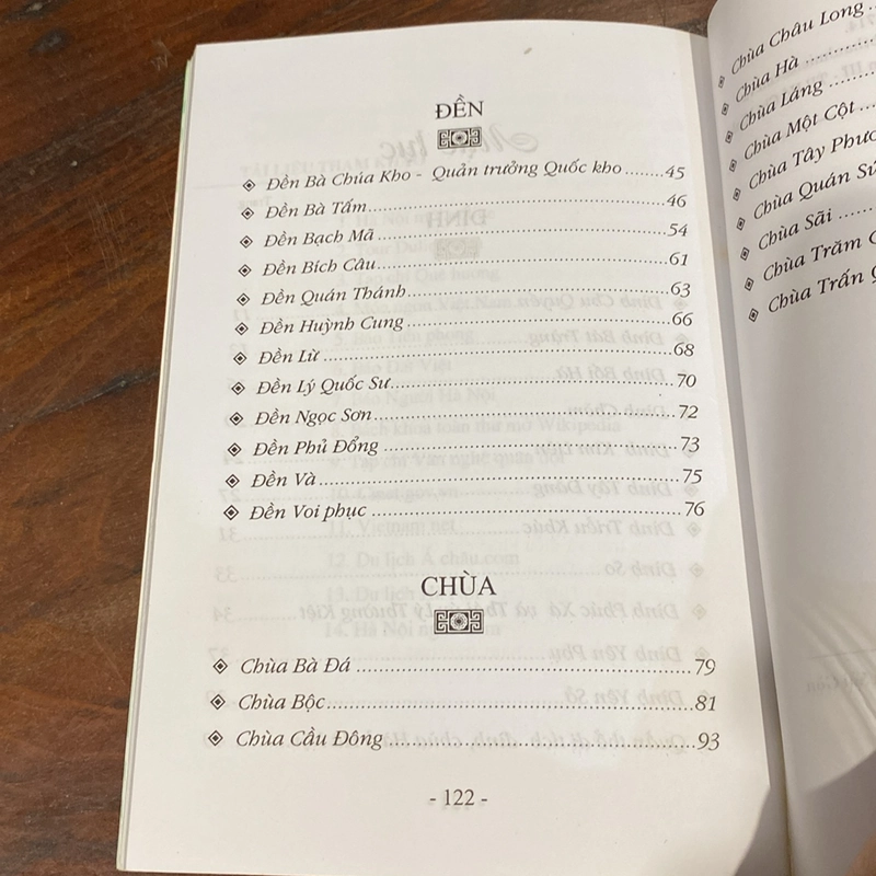 36 ĐÌNH, ĐỀN, CHÙA HÀ NỘI (XB 2010) 508205