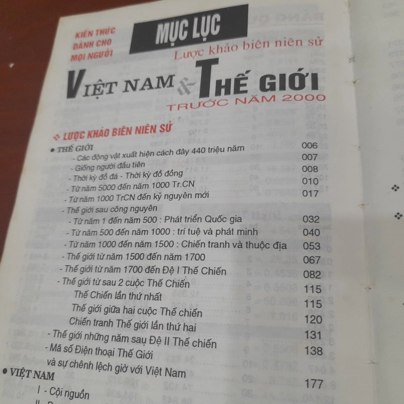 Lược khảo BIÊN NIÊN SỬ Việt Nam & Thế giới trước năm 2000 540697