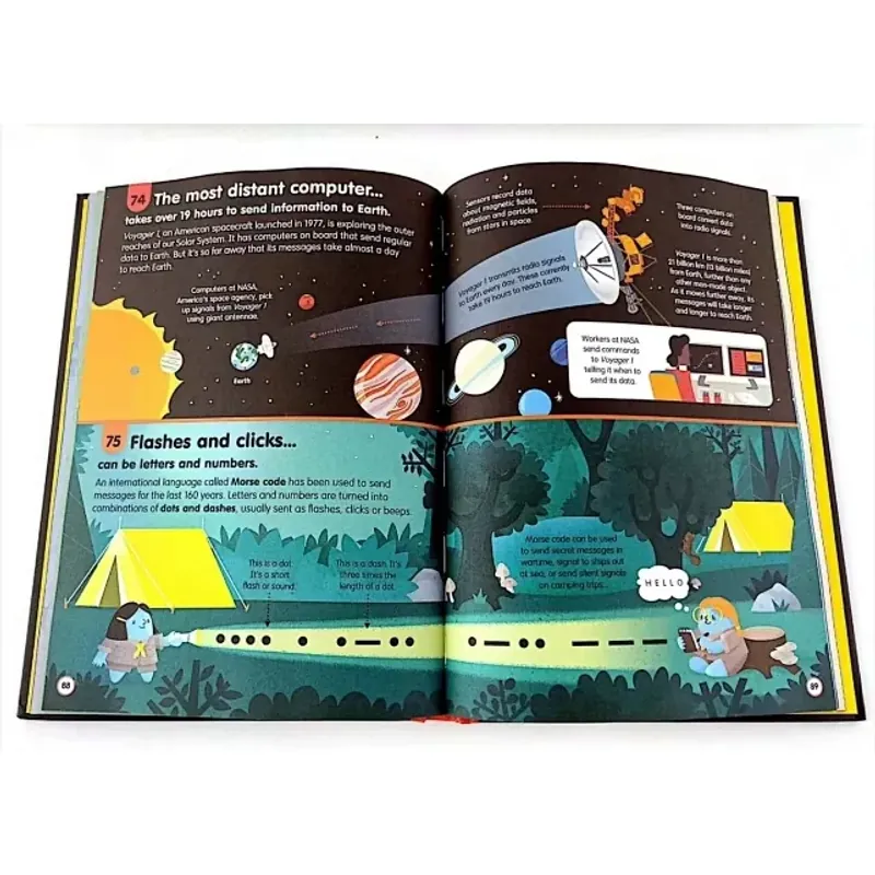 100 things to know about - 11 books - Bìa cứng 793118