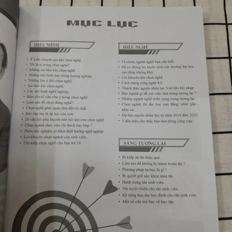 CẨM NANG HƯỚNG NGHIỆP- TUYỂN SINH 2024. Trung tâm Hướng nghiệp TP.HCM 792411