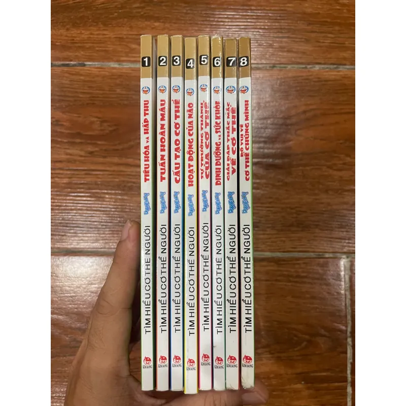 Doreamon Tìm hiểu cơ thể người full bộ 8 tập (18) 558135
