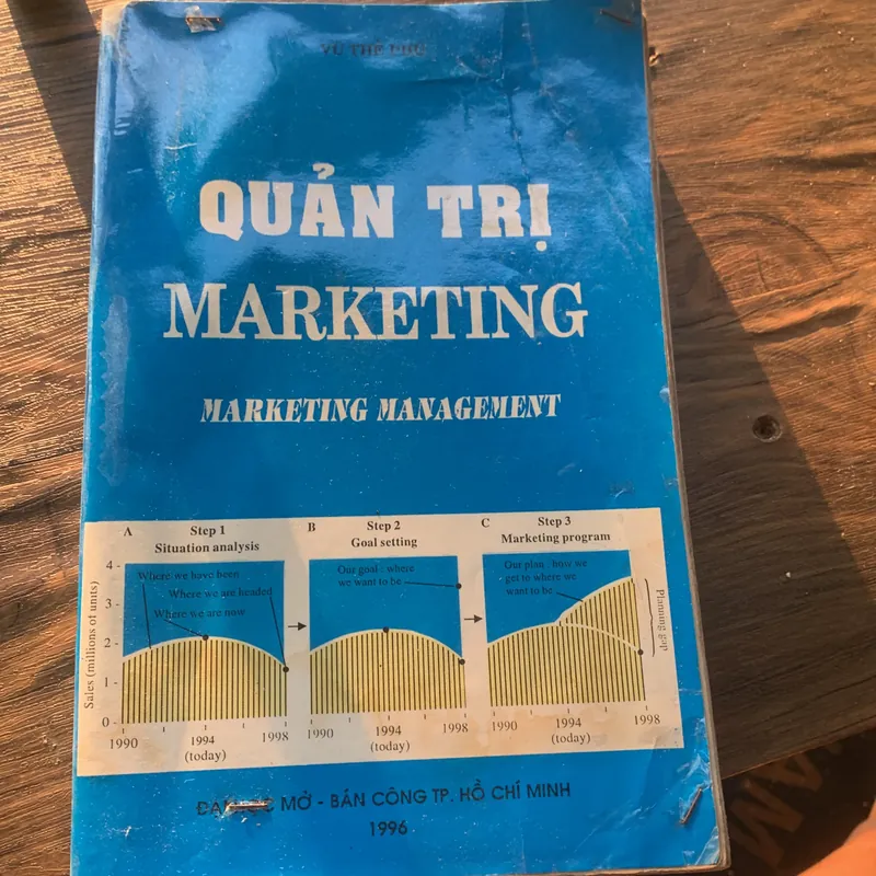 QUẢN TRỊ MAẢKETING, Vũ Thế Phú 707070