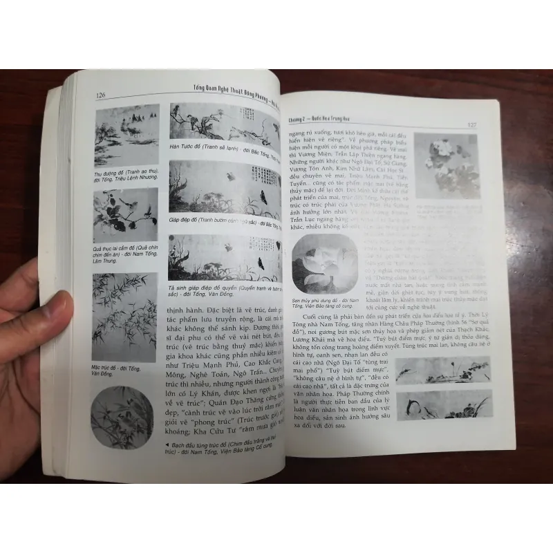 Hội họa trung hoa 782238