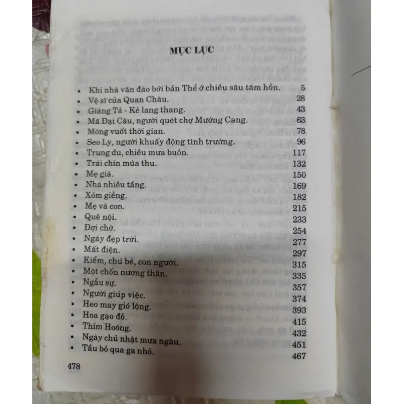 COMBO 2 CUỐN TRUYỆN NGẮN MA VĂN KHÁNG (TẬP 1 & TẬP 2) -k4 1019016