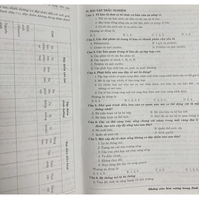 Những viên kim cương trong sinh học - Ôn thi Sinh học khối B  755368