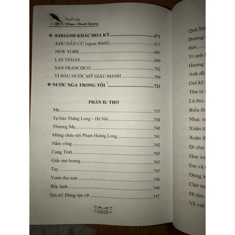 Tuyển tập Phạm Thanh Quang  604978