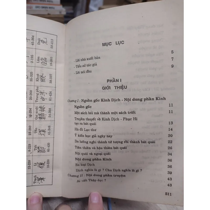 Sách: Kinh Dịch - Đạo của người quân tử - TG: Nguyễn Hiến Lê (B2) 799659