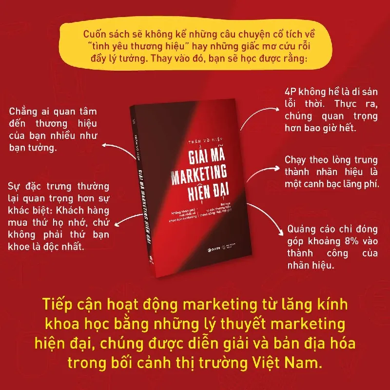Giải Mã Marketing Hiện Đại - Trần Vũ Hiệp - GIVER BOOKS - MARKETING KINH DOANH 595431