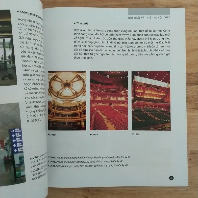 Bộ 2 cuốn: nội thất và thiết kế nội thất 602591