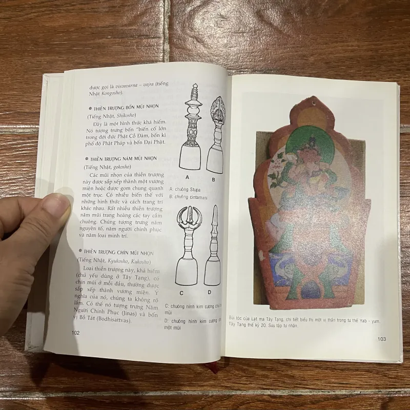 Tranh tượng và thần phổ phật giáo - Louis Fréderic (10) 1001515