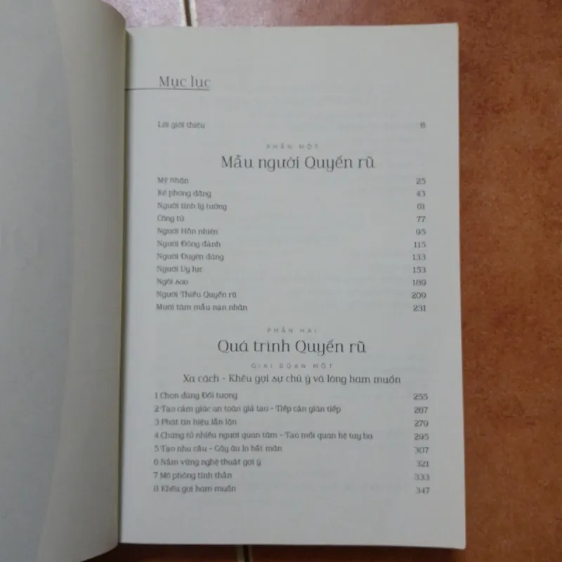 Nghệ thuật quyến rũ 746733