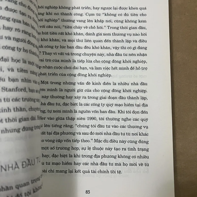 Startup Communities 1010380