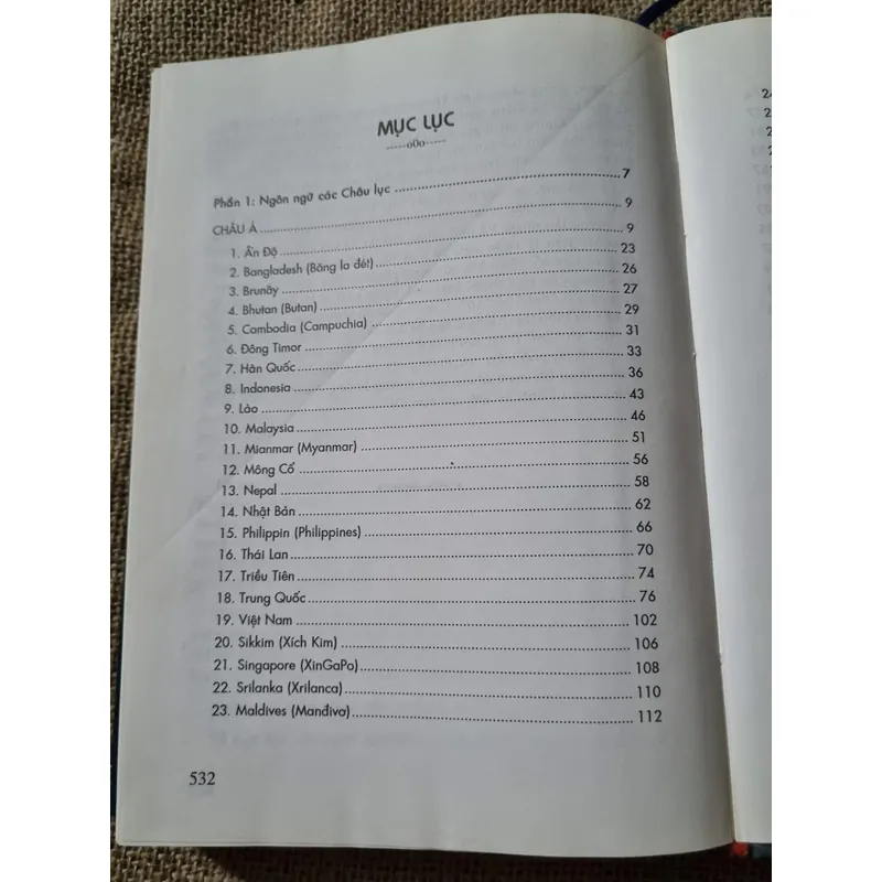 Tìm hiểu ngôn ngữ các nước trên thế giới -sách bìa cứng 604946