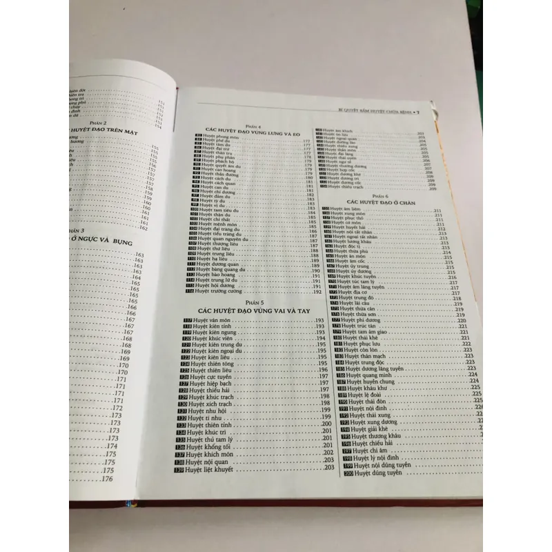 BÍ QUYẾT BẤM HUYỆT CHỮA BỆNH  726518