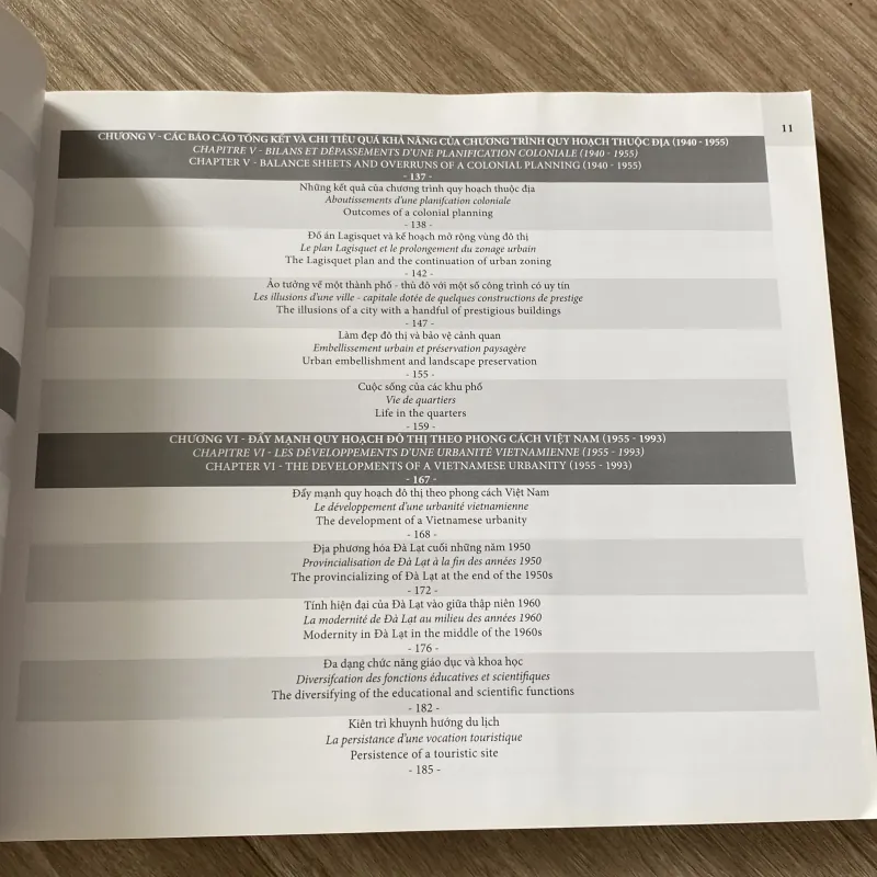 ĐÀ LẠT - BẢN ĐỒ SÁNG LẬP THÀNH PHỐ... 937377