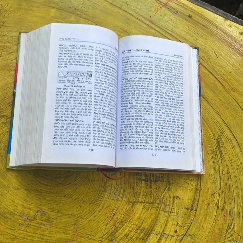 TỪ ĐIỂN KỸ THUẬT CÔNG NGHỆ(2)- PHẠM VĂN KHÔI 590192