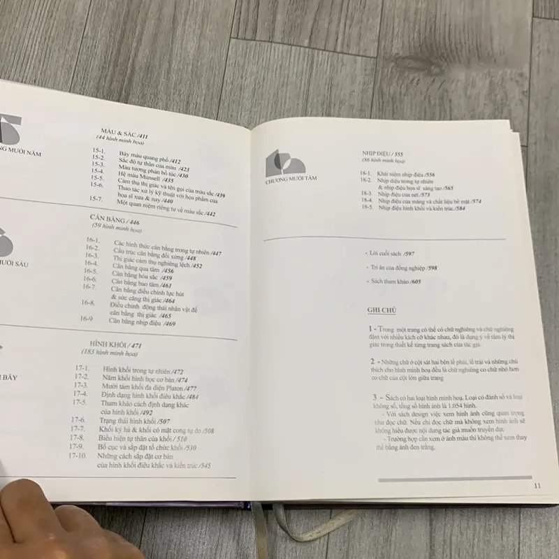 Nguyên lý design thị giác. 8a1 707586