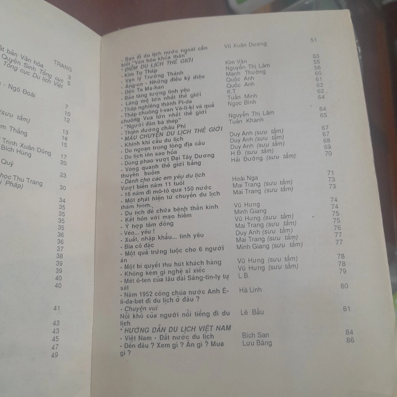 Almanach DU LỊCH 1990 527228