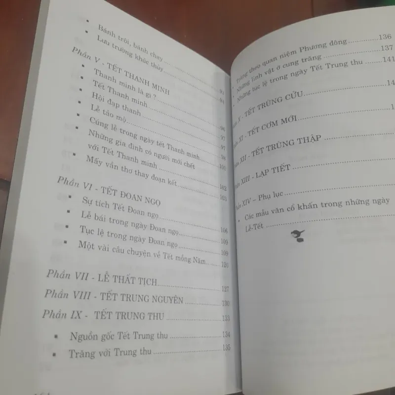 TOAN ÁNH - Tìm hiểu PHONG TỤC VIỆT NAM qua Lễ - Tết - Hội hè 1032168
