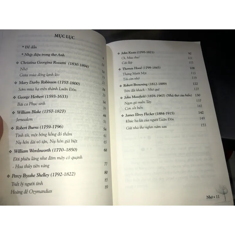 Nhớ.        1021387