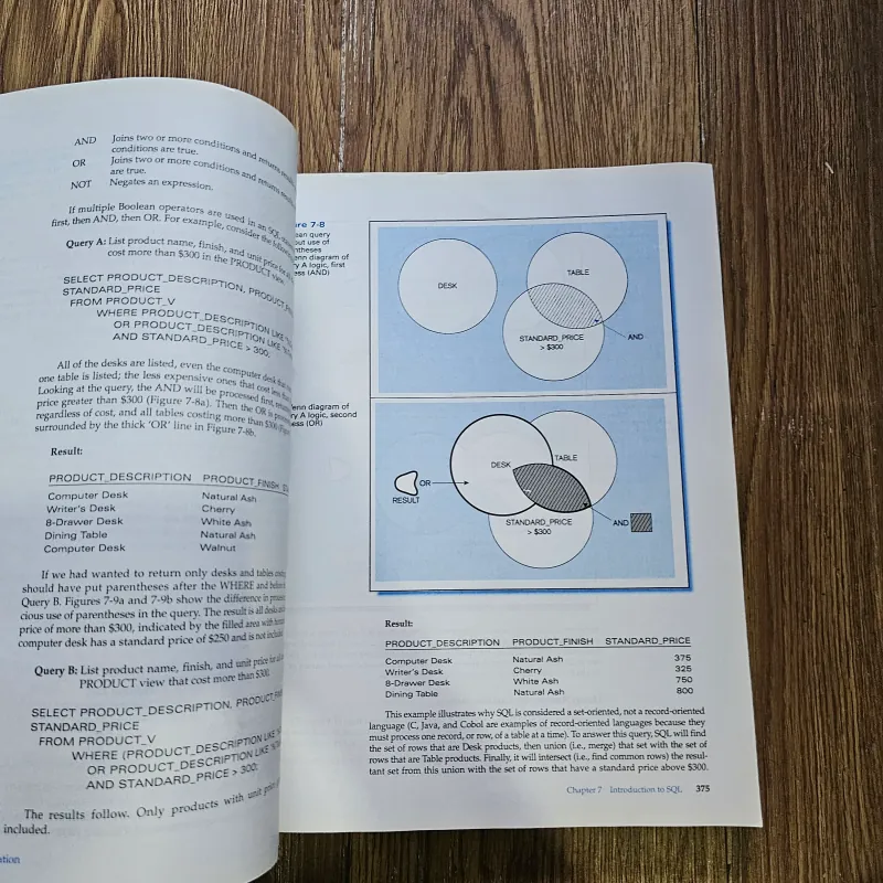 Modern Database management 755226