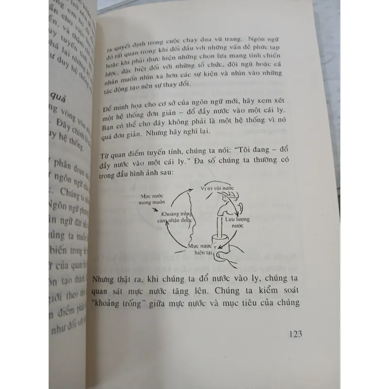 NGUYÊN TẮC THỨ NĂM TƯ DUY HỆ THỐNG - PETER M. SENGE (Dũng Tiến - Thúy Nga biên dịch) 972781