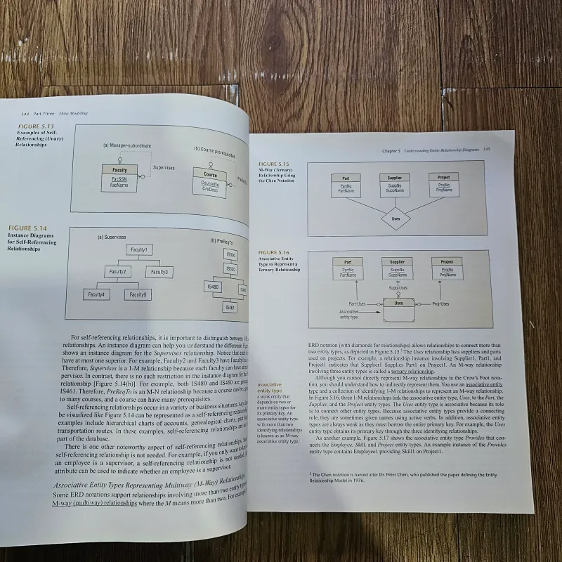 Database design, application  development and adminnistration 755231