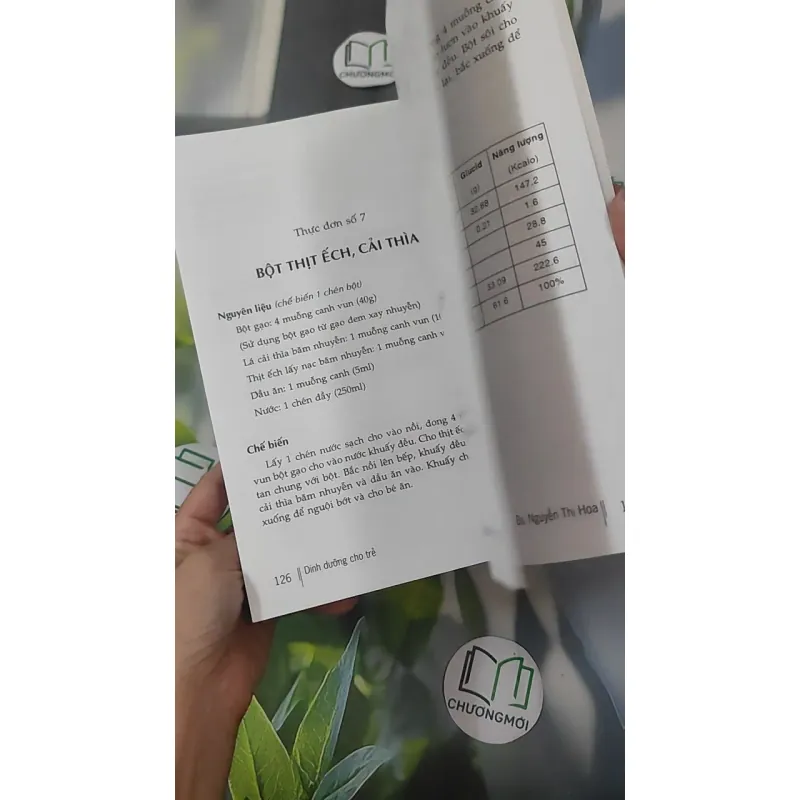 Dinh Dưỡng Cho Trẻ - Các Thực Đơn Và Thắc Mắc Thường Gặp - BS. Nguyễn Thị Hoa 1018933