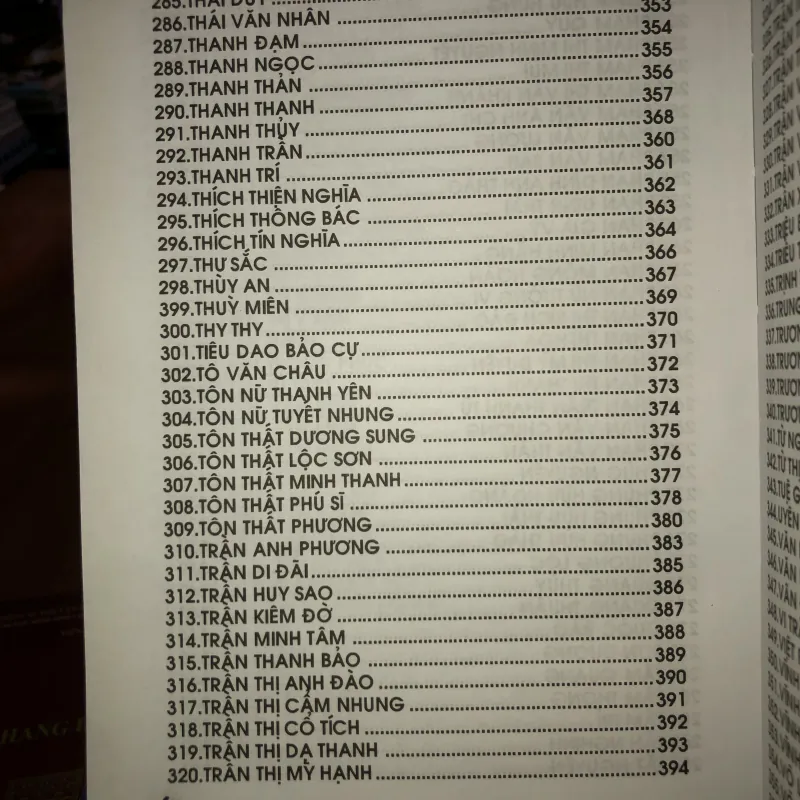 1000 nhà thơ Huế đương thời tập 3 1029553