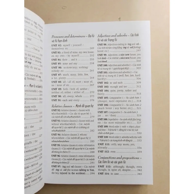 Ngữ pháp tiếng Anh thường dùng (trình độ trung cấp) - Grammar in use with answers 602600
