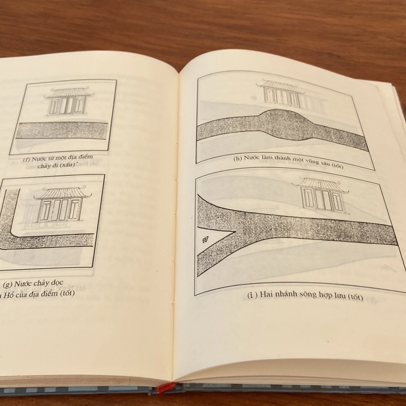 Phong thuỷ ứng dụng 527512