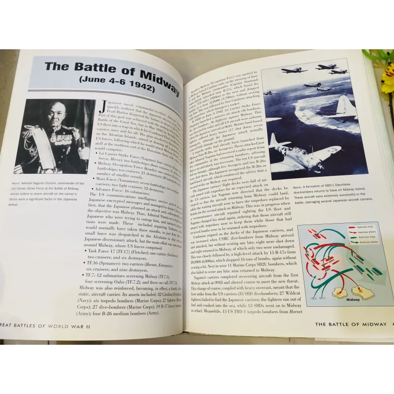 [Sách 2hand từ US] Like new 90% - Great Battles of World War II 800448