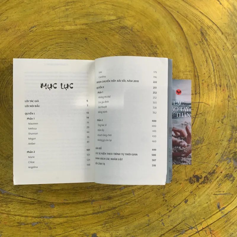 LẠC VÀO TAY TỬ THẦN - ROBERT KOLKER 1022370