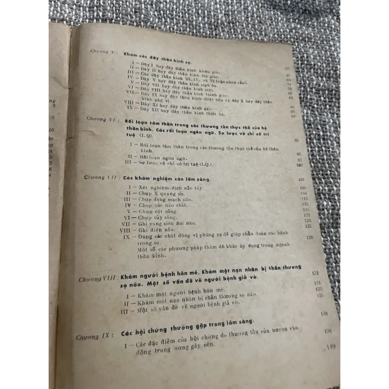 Khám lâm sàng thần kinh- Lê Xuân Trung ; 150 trang khổ lớn  1021344