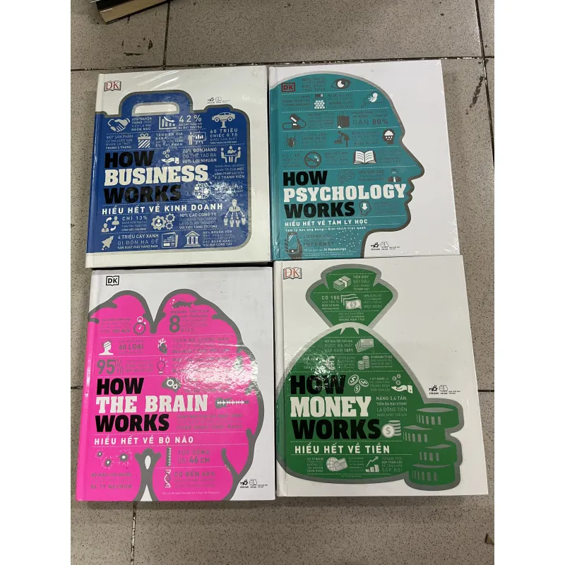 COMBO 4 CUỐN HIỂU HẾT VỀ - DK 750498