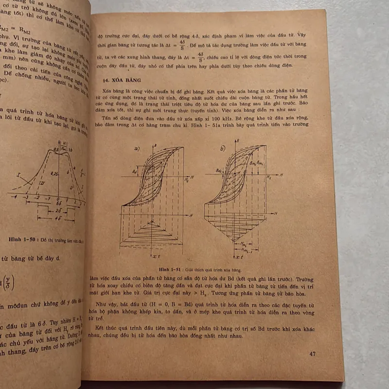 Thiết bị đầu cuối thông tin - Vũ Đức Thọ 714740